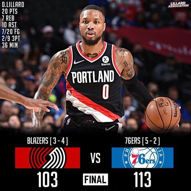 状态持续低迷 利拉德回应76人球迷：我心属波特兰